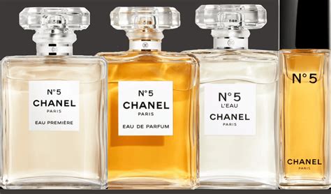 chanel eau premiere reformulation|The Ultimate Guide To The Chanel No 5 Perfume Range.